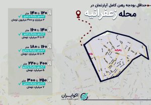 برای رهن در زعفرانیه چقدر باید کنار گذاشت؟