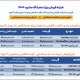 تحویل ۳۰ روزه فولکس واگن ID.4 و سئات آتکا تنها با ۵۰ درصد پیش پرداخت یا تحویل ۱۵ روزه با تخفیف ۲۰۰ میلیون تومانی در خرید نقدی