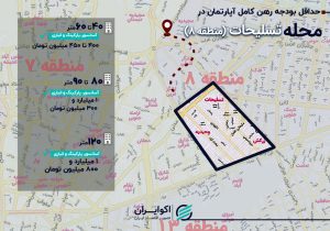 بازار رهن و اجاره در محله تسلیحات؛ حداقل رهن کامل آپارتمان چند؟