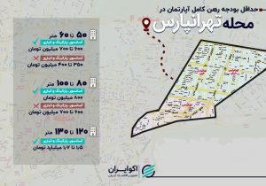برای رهن کامل در تهرانپارس چقدر باید هزینه کرد؟