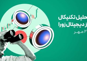 تحلیل ارز زورا (ZORA) – ۲۳ مهر | زورا در یک قدمی سقف تاریخی!