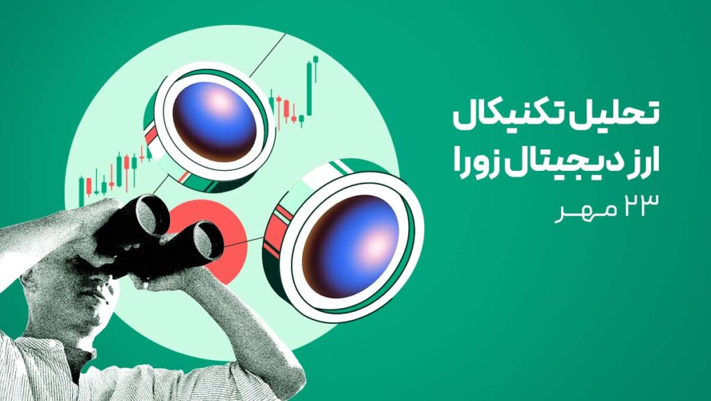 تحلیل ارز زورا (ZORA) – ۲۳ مهر | زورا در یک قدمی سقف تاریخی!