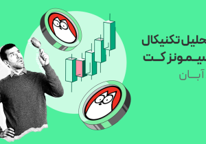 تحلیل تکنیکال سیمونز کت (CAT)؛ در ناحیه‌ای که احتمال پامپ دارد!