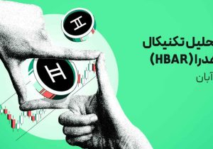 تحلیل ارز هدرا (HBAR) هم‌زمان با خبر راه‌اندازی و شروع به‌ کار ETF هدرا