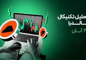 سیگنال‌های جذاب در چارت کالدرا؛ معامله‌گران آماده موج جدید می‌شوند