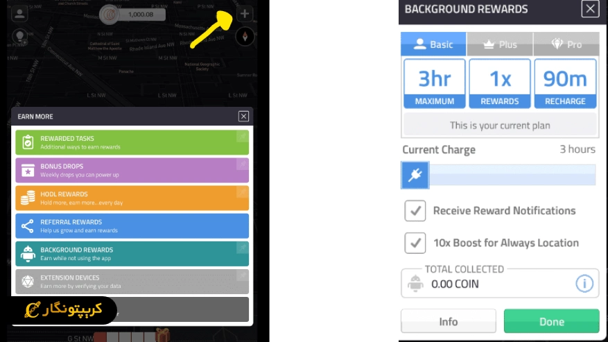  پلن های استفاده از Coin