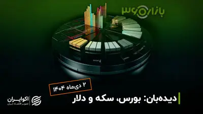 رکورد جدید طلای داخلی با سقف‌شکنی انس