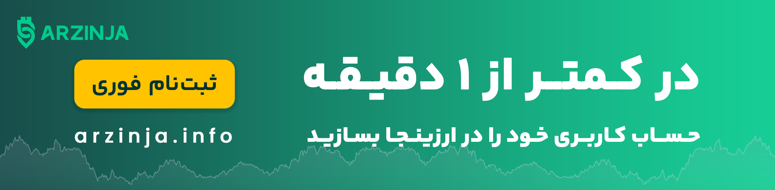 بهترین صرافی ارز دیجیتال در ایران