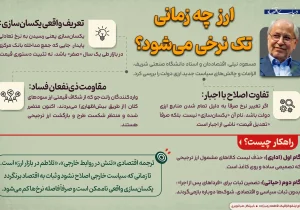 ارز کی تک نرخی می شود؟