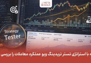 چگونه با استراتژی تستر تریدینگ ویو عملکرد معاملات را بررسی کنیم؟