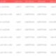 اپراتورها پول خدمات قطع‌شده اینترنت بین‌الملل را به کاربران پس بدهند / هزینه نجومی دریافتی بابت «پرو» پس از بازگشت اینترنت چه می‌شود؟