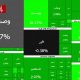 سومین روز سبز بورس در سال ۱۴۰۵؛ بیش از ۵۰۰ نماد مثبت شدند