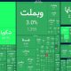 یک قدم تا فتح کانال ۵ میلیونی؛ بورس در تب توافق رکوردها را جابهجا کرد