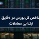 جهش ۳۰ هزار واحدی شاخص کل / بورس مرداد را طوفانی آغاز کرد