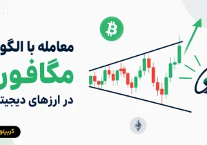 الگوی مگافون (Megaphone Pattern) چیست؟ آموزش کامل و نحوه معامله با آن