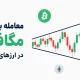 الگوی مگافون (Megaphone Pattern) چیست؟ آموزش کامل و نحوه معامله با آن