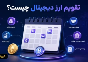 تقویم ارز دیجیتال چیست و چطور در تحلیل فاندامنتال کمک میکند؟