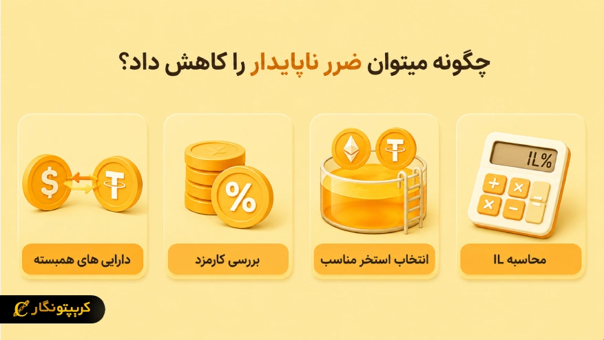 ضرر ناپایدار (Impermanent Loss) چیست و چگونه سود استخرهای نقدینگی را کاهش میدهد؟ روش های کاهش ضرر ناپایدار