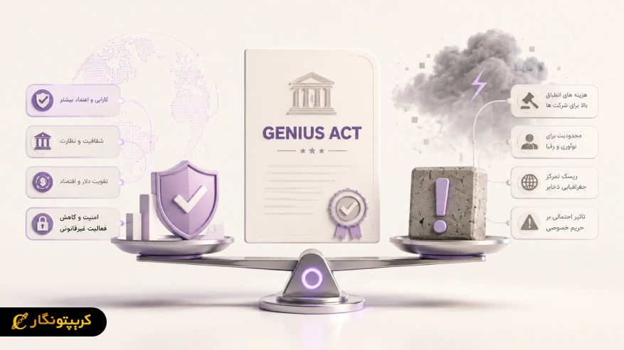 قانون GENIUS چیست و چه تاثیری بر استیبل کوین ها دارد؟ قانون GENIUS چه مزایا و چالش هایی دارد؟