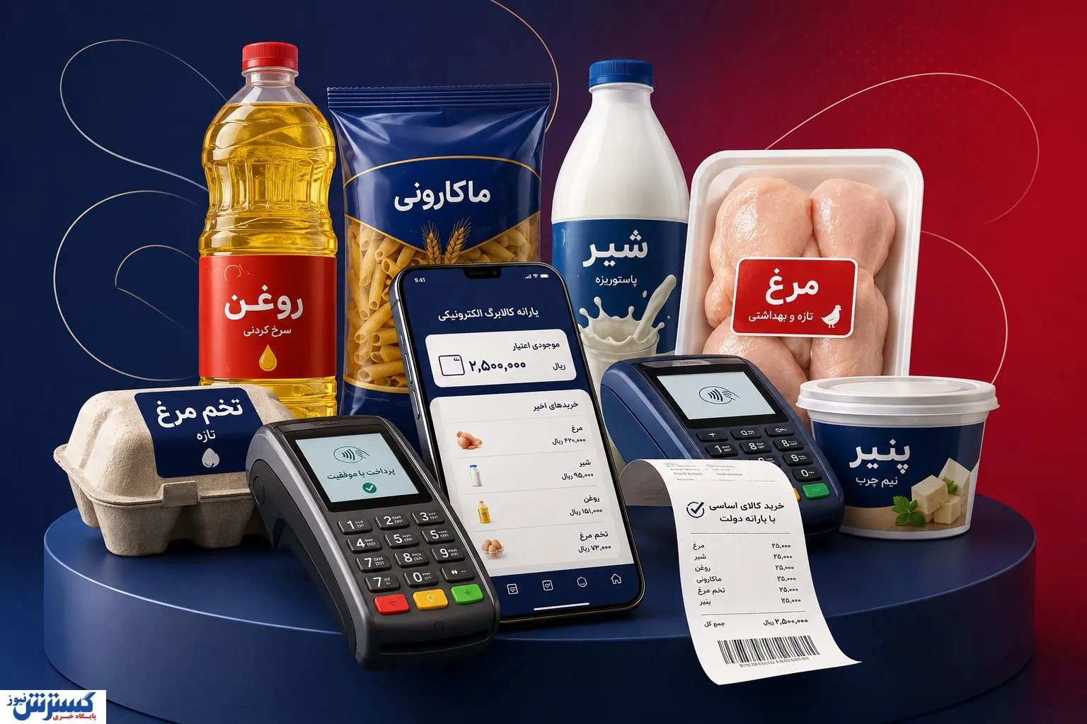 مرغ منجمد وارد سبد کالابرگ شد
