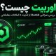 اوربیت چیست؟ بررسی صرافی Ourbit از امنیت تا امکانات معاملاتی