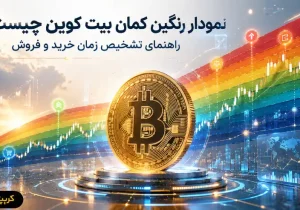نمودار رنگین کمان بیت کوین چیست؟ راهنمای تشخیص زمان خرید و فروش